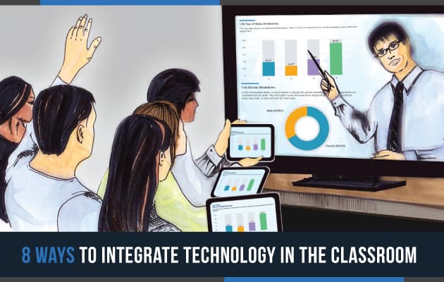 8 Ways To Integrate Technology In The Classroom | Explorance