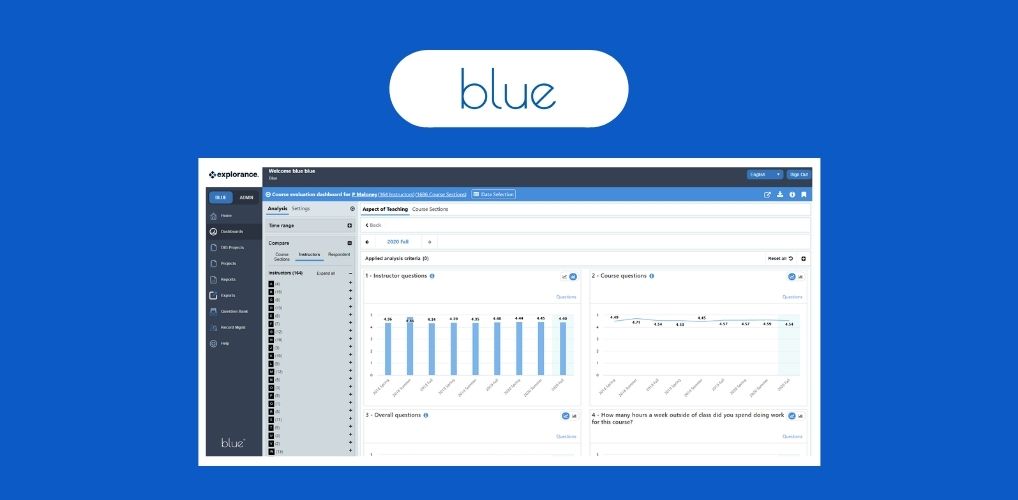 Blue Dashboard 3.0 Screenshot