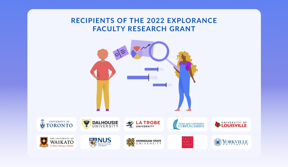Explorance Faculty Research Grant Recipients
