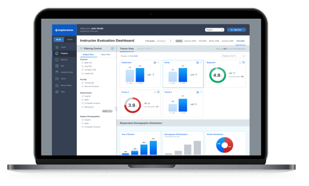 dashboard screenshot